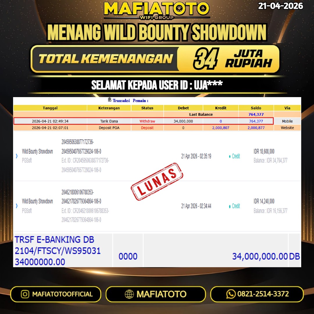 MAFIATOTO JACKPOT SLOT WILD BOUNTY SHOWDOWN RP.34.000.000 - LUNAS ID : UJA***