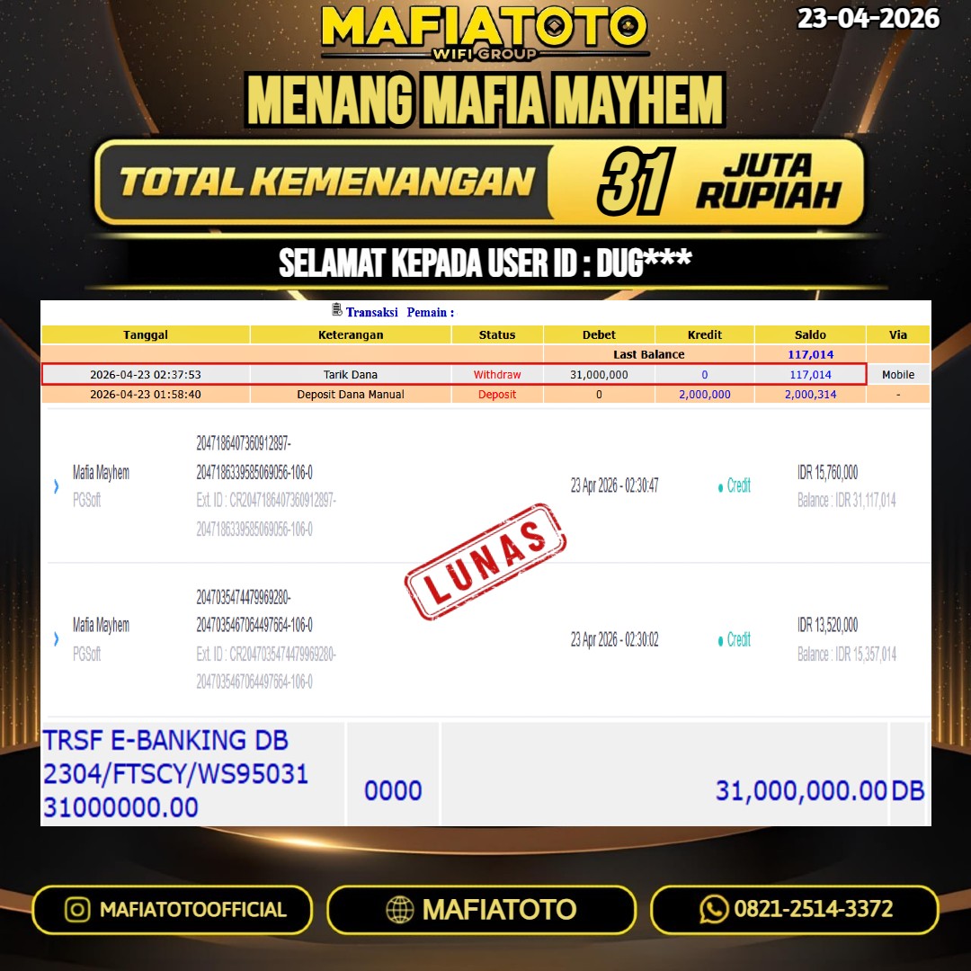 MAFIATOTO JACKPOT SLOT MAFIA MAYHEM RP.31.000.000 - LUNAS ID : DUG***