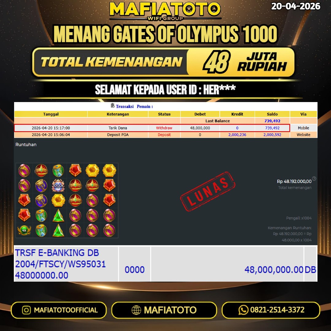 MAFIATOTO JACKPOT SLOT GATES OF OLYMPUS 1000 RP.48.000.000 - LUNAS ID : HER***