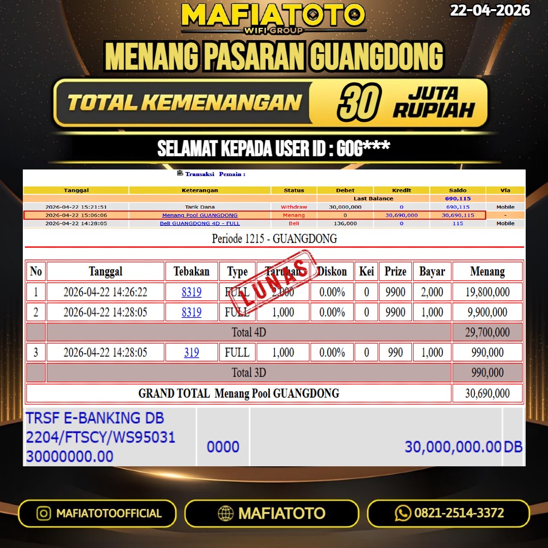 MAFIATOTO JACKPOT TOGEL PASARAN GUANGDONG RP.30.000.000 - LUNAS ID : GOG***